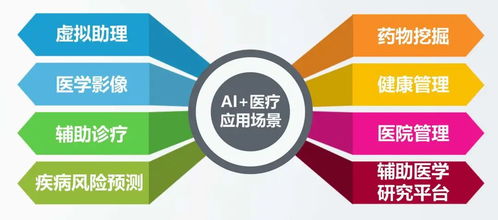 報(bào)復(fù)性消費(fèi)，真的會(huì)到來(lái)嗎？——互聯(lián)網(wǎng)信息服務(wù)行業(yè)聚焦