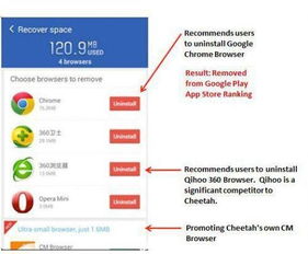 獵豹移動因誘導卸載遭谷歌重罰 行業規范與生態平衡的警示